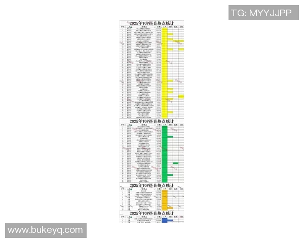 中国体育明星在抖音平台的热度排名及影响力分析报告