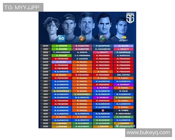 2023年全球体育明星奖金排行榜揭晓谁是收入最高的运动员