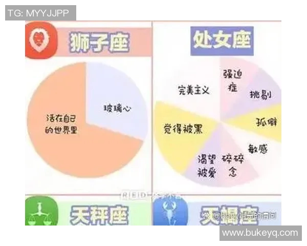 足球明星的星座揭秘你知道他们都属于哪些星座吗 足球明星的星座揭秘你知道他们都属于哪些星座吗